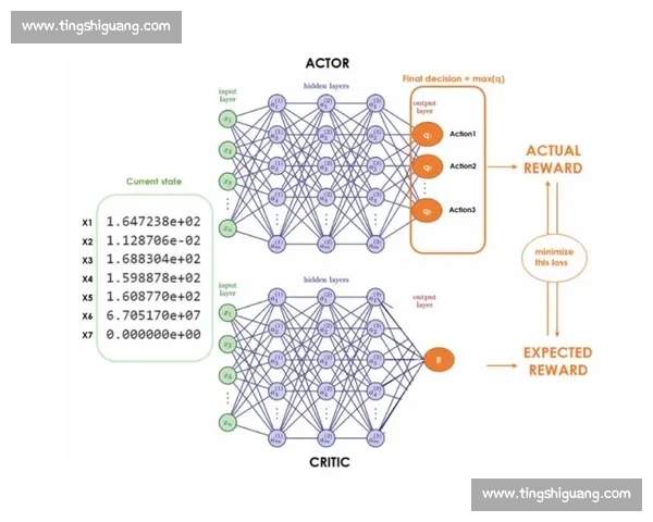 基于科学方法提升训练效果的系统化实践策略与优化路径探索与研究