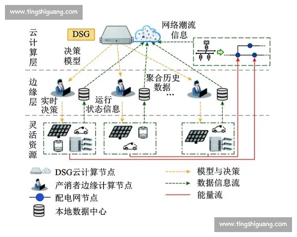 以整体运转效率提升为核心的系统优化与协同管理研究