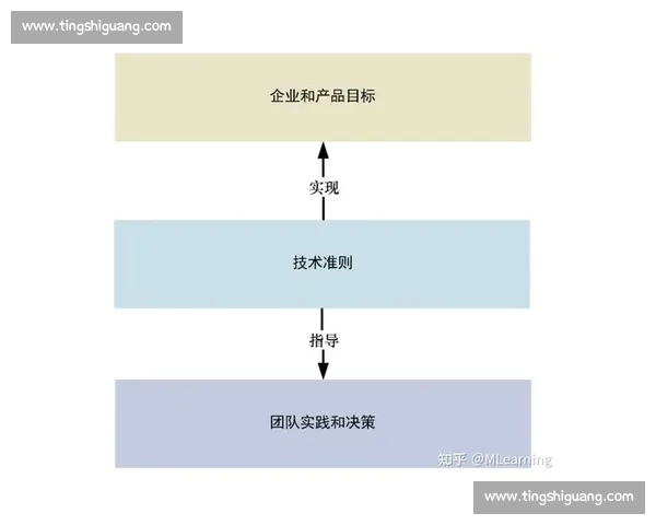 临场发挥能力提升技巧与实战应用全面解析