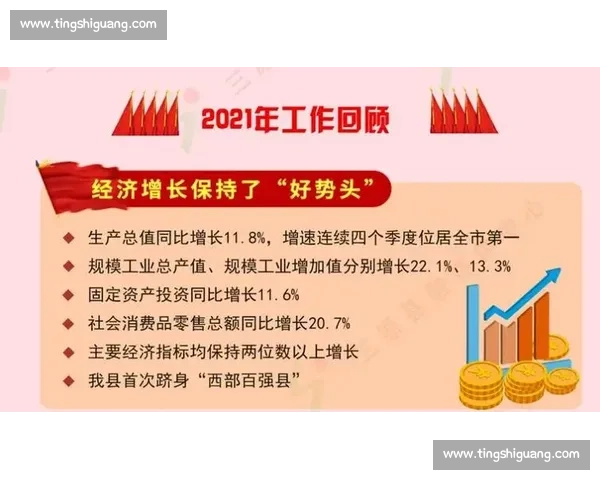 从实践经验中提炼方法论并提升个人能力的系统性总结与思考