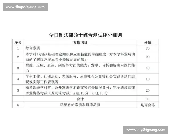体育教育课程创新模式与学生全面素质提升研究探索