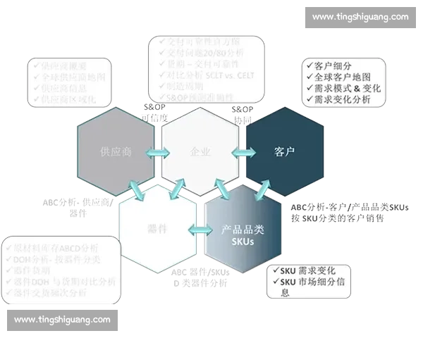 基于数据驱动与动作反馈融合的青少年体育训练效果提升路径研究 基于数据驱动与动作反馈融合的青少年体育训练效果提升路径研究