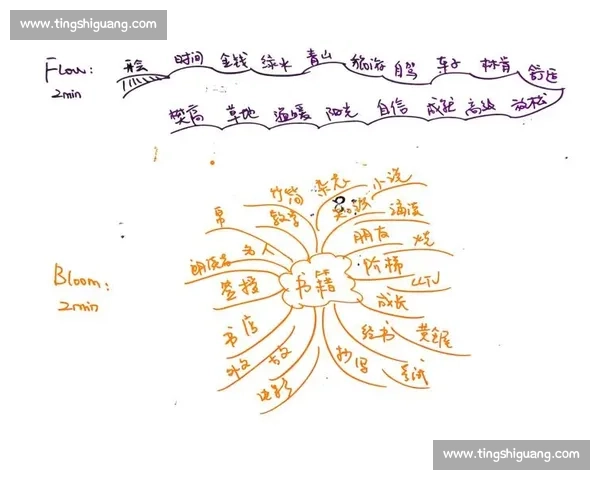 连续得分能力提升策略与实战应用全面解析