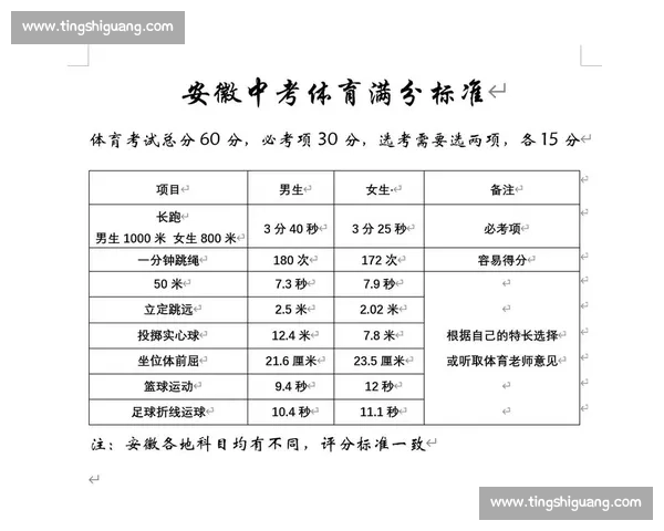 全面解析体育健康标准与日常锻炼科学指南